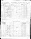 Martin James Quinn Family - Census 1871