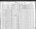 Martin James Quinn Family - Census 1901